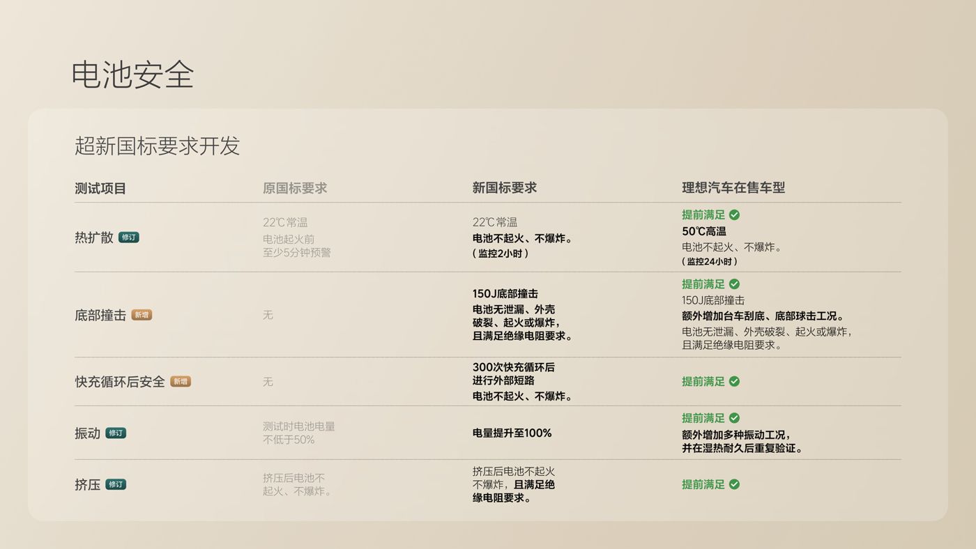250729_亚星管理系统i8发布会_16比9_final.078.jpg